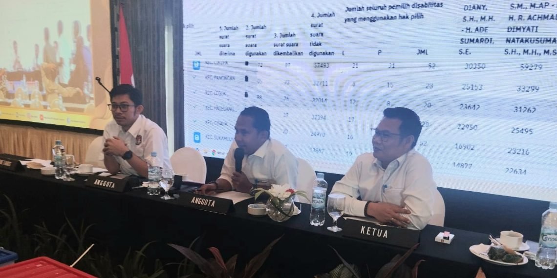 KPU Kabupaten Tangerang : Pleno Terbuka Rekapitulasi Diharapkan Selesai Hari Ini