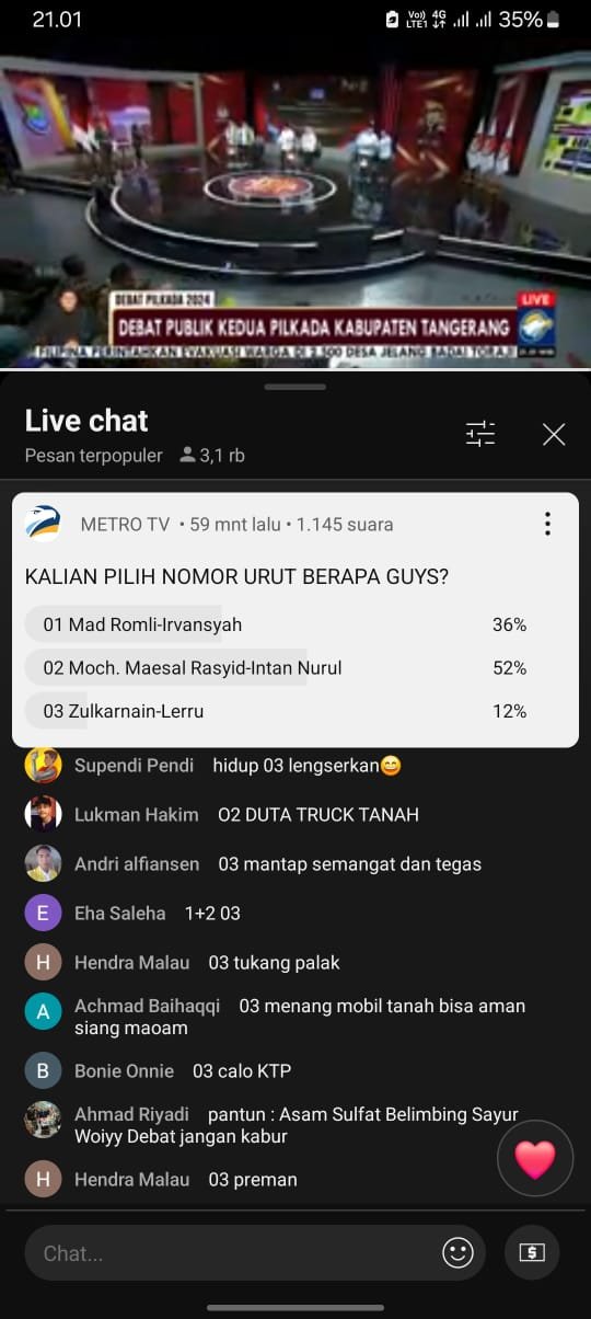 Maesyal-Intan Unggul 52% Dalam Polling Online Metro TV Saat Debat Pilkada Kabupaten Tangerang
