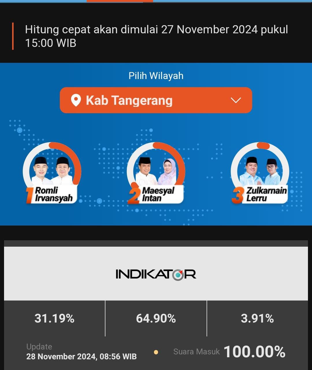 Tinggalkan Mad Romli, Kader Golkar Kabupaten Tangerang Solid Menangkan Maesyal-Intan Ditiap Dapil